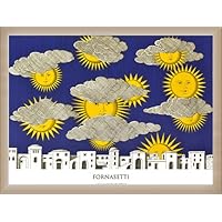 Amazon｜ポスター ピエロ フォルナセッティ カプリの太陽 額装品